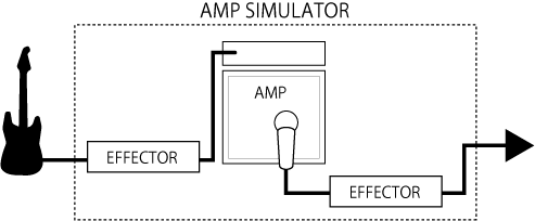 amp.gif