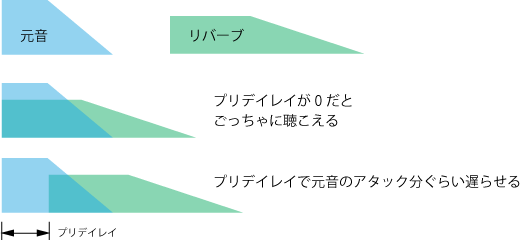 reverb.gif